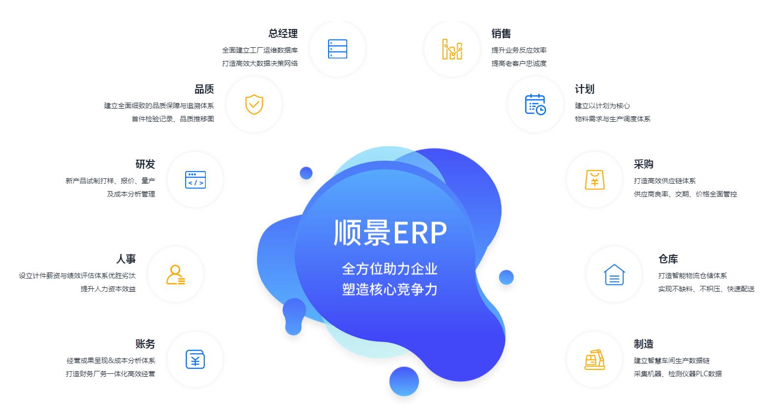 如何测试一个乐动注册_乐动(中国)
是否稳定?